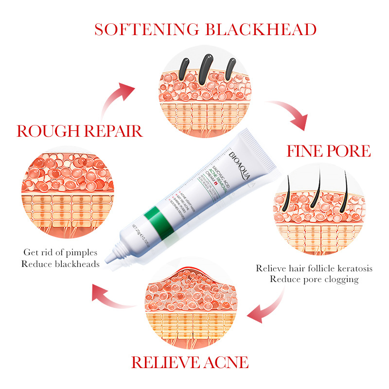 1/2/3 pièces BIOAQUA acide sal - Salicylic Acid Blackhead Remover avis et prix
