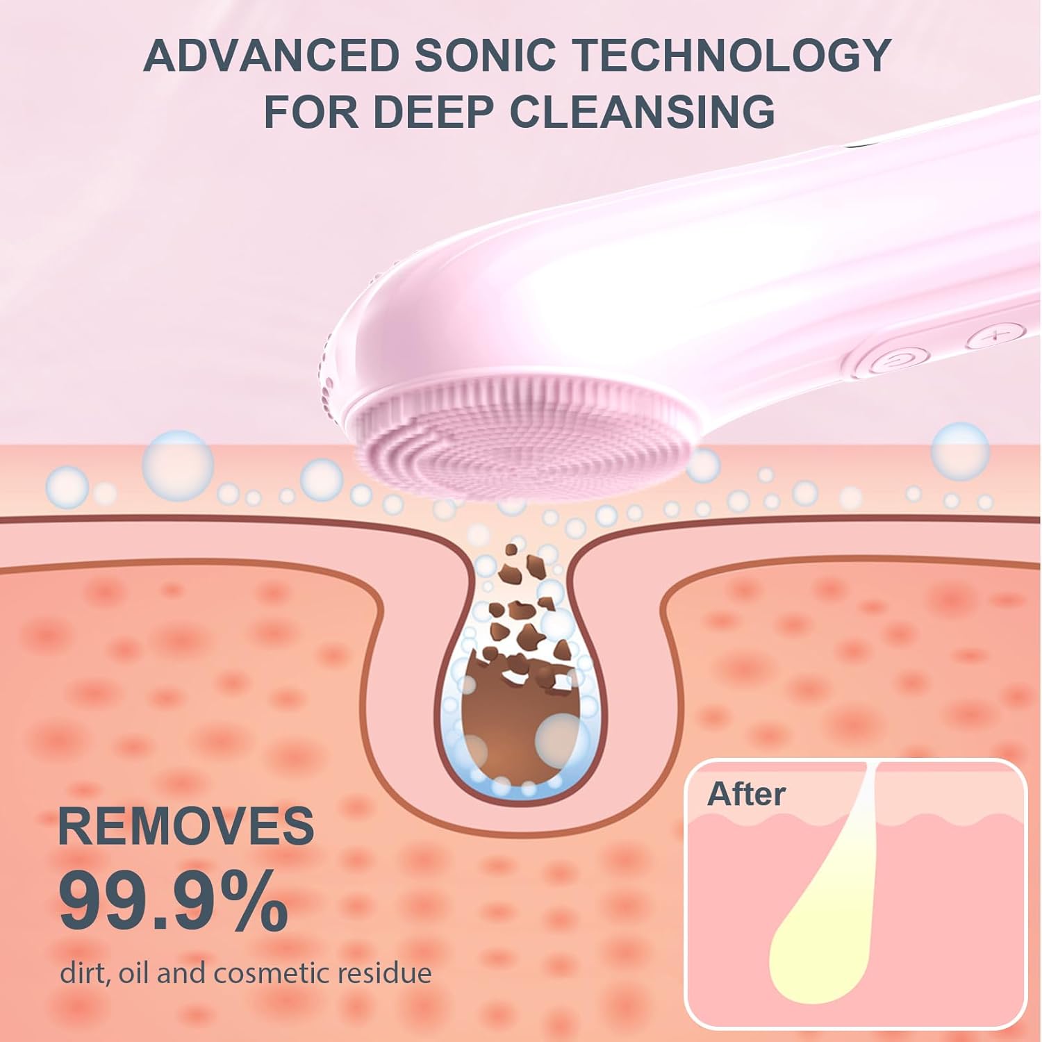 Épurateur de visage en Silicon - Silicone Face Scrubber Electric avis et prix