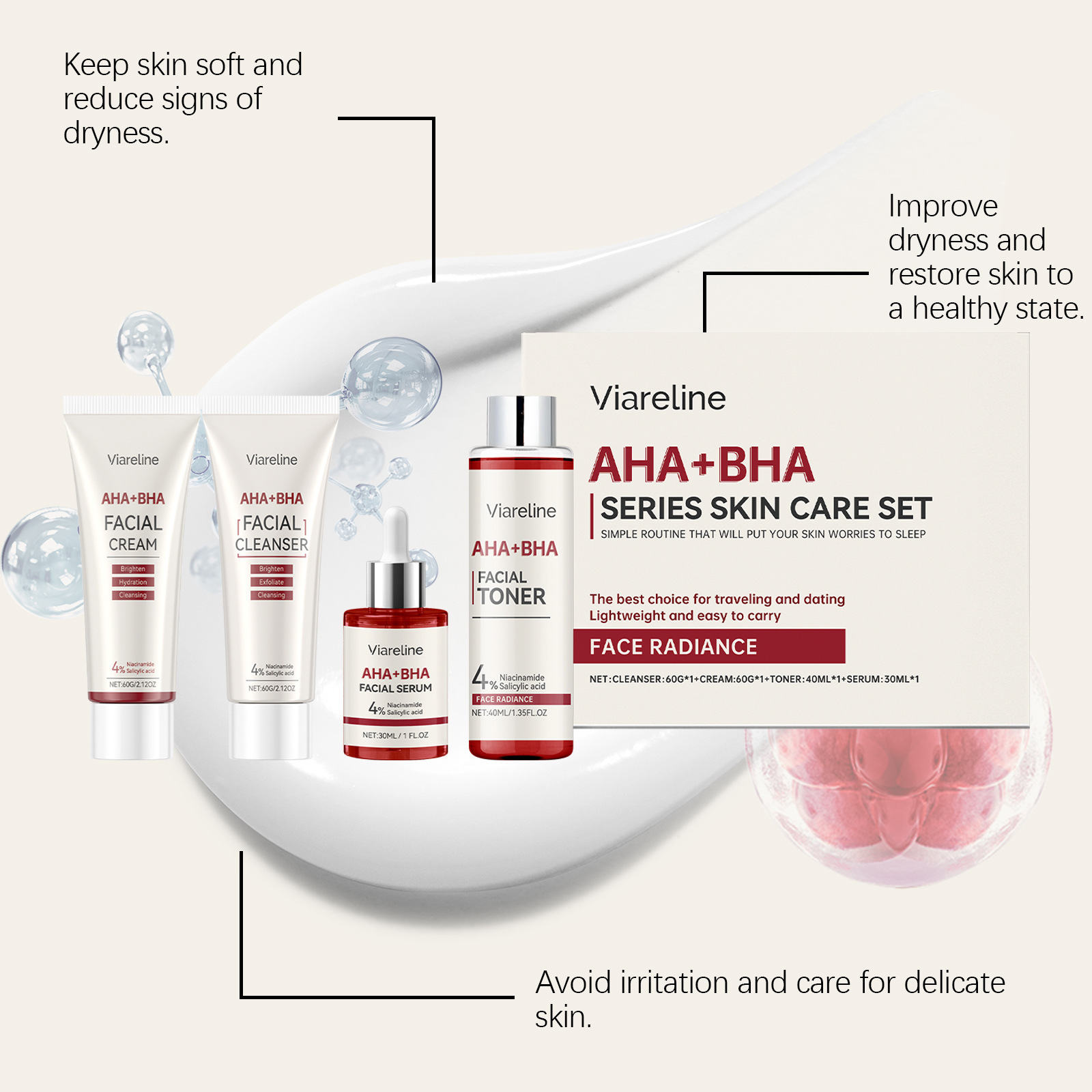 Kit de soins de la peau à l'ac - Salicylic Acid Blackhead Remover avis et prix