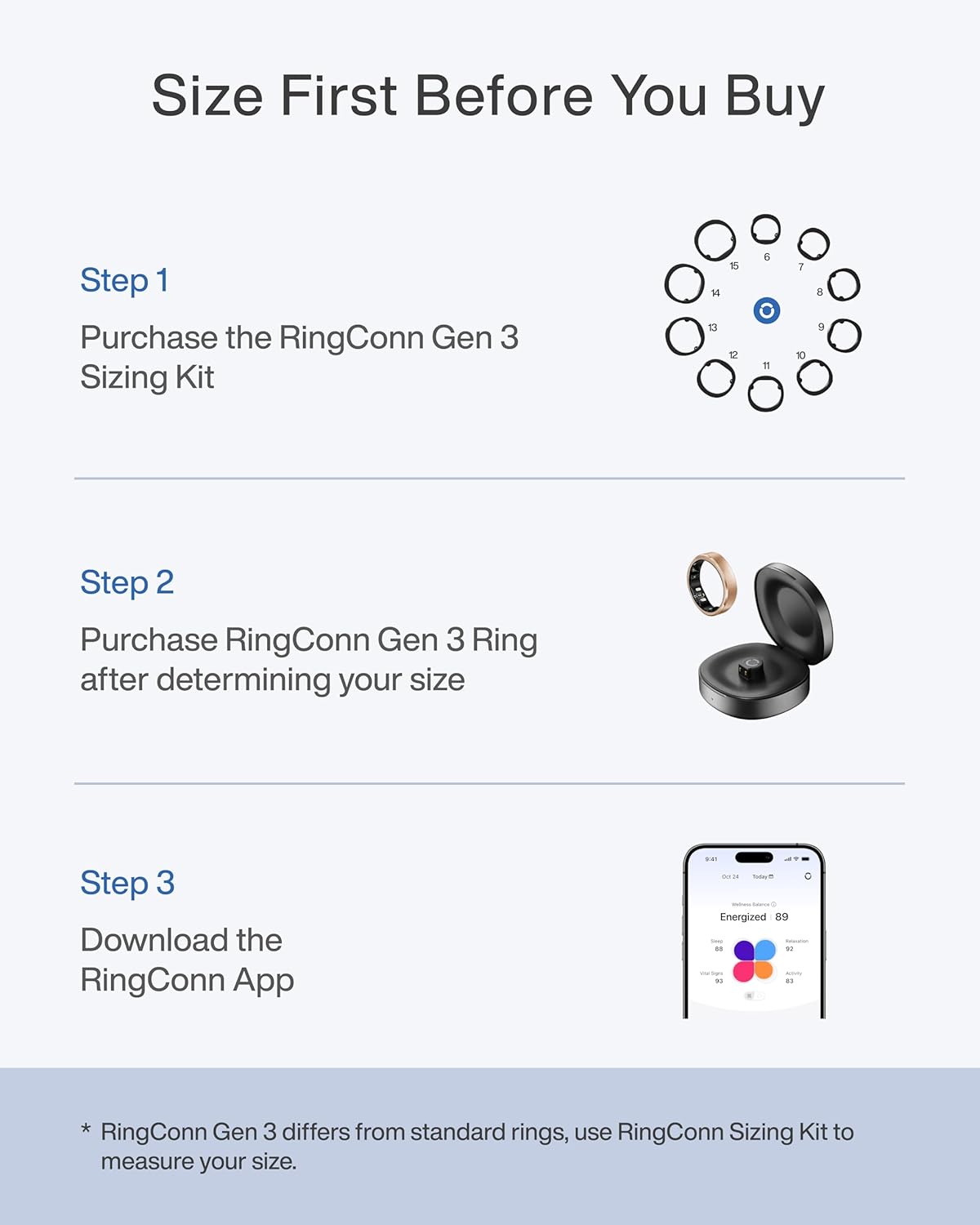 Anneau intelligent RingConn Ge - Health Monitors avis et prix
