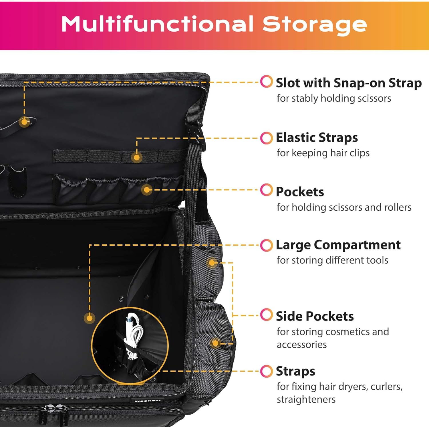 Sac à dos de voyage à roulette - Makeup avis et prix
