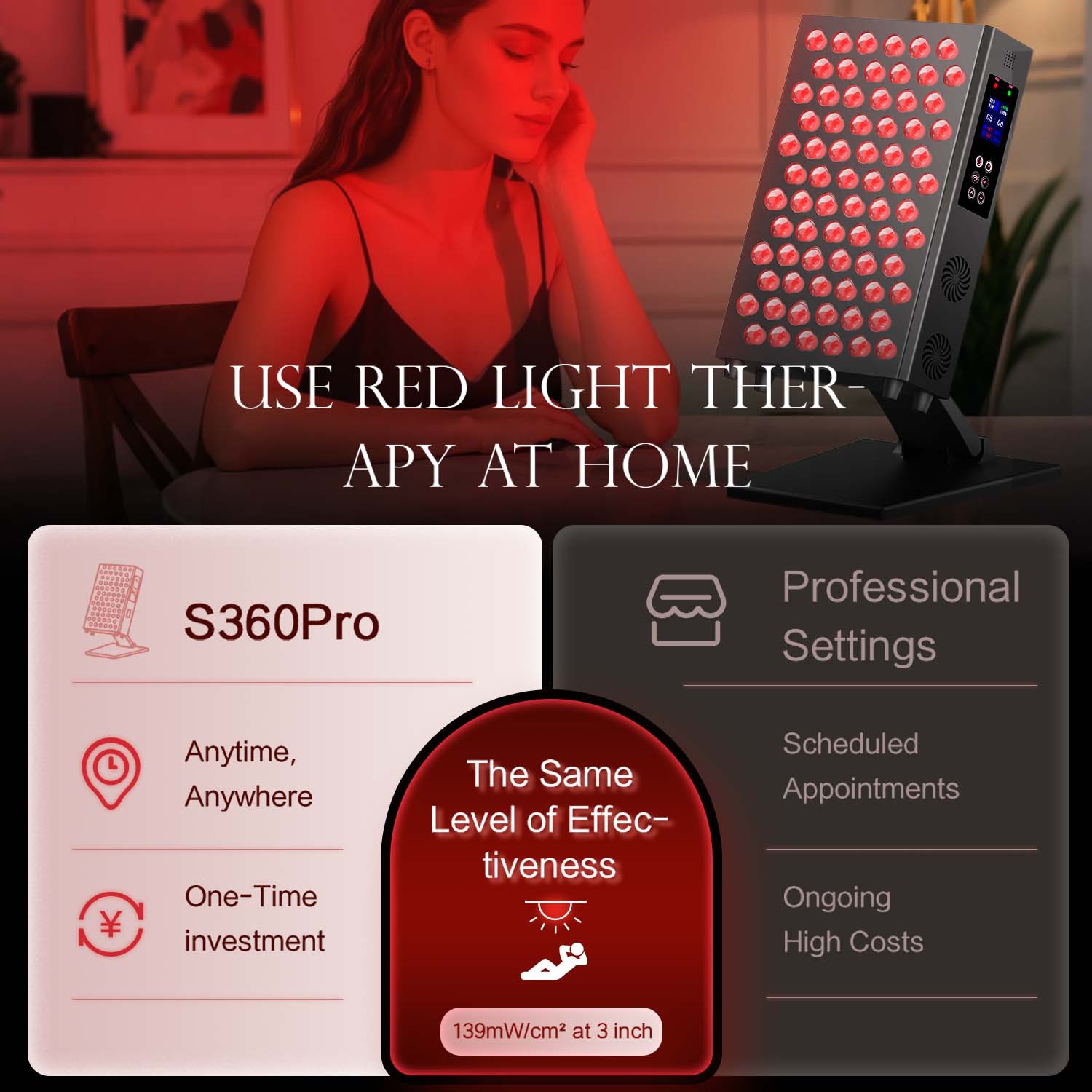 Panneau de thérapie à la lumiè - Led Light Therapy Face Mask avis et prix