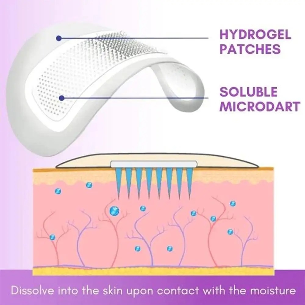Masque Patch pour les yeux à m - Collagen Under Eye Patches avis et prix