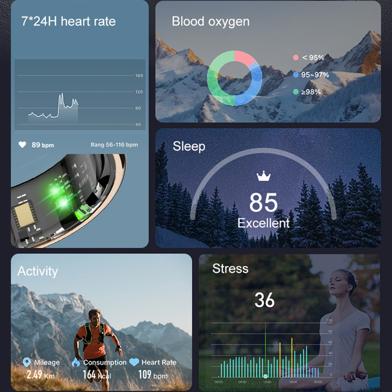 AMZMAX R11C écran d'affichage  - Health Monitors avis et prix